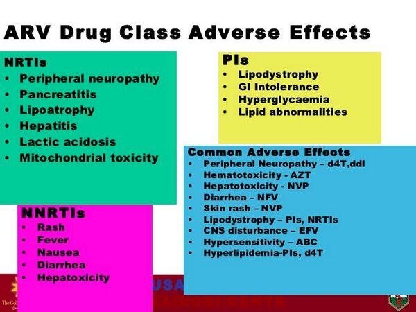 Classification of Antiretroviral Agents Classification of Antiretroviral Agents