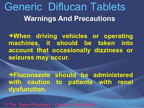 Fluconazole Diflucan Price