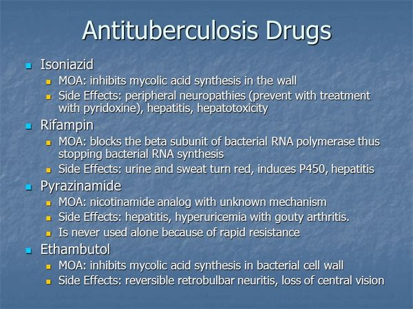 Antituberculosis Agents General Statement - Antituberculosis drugs ...