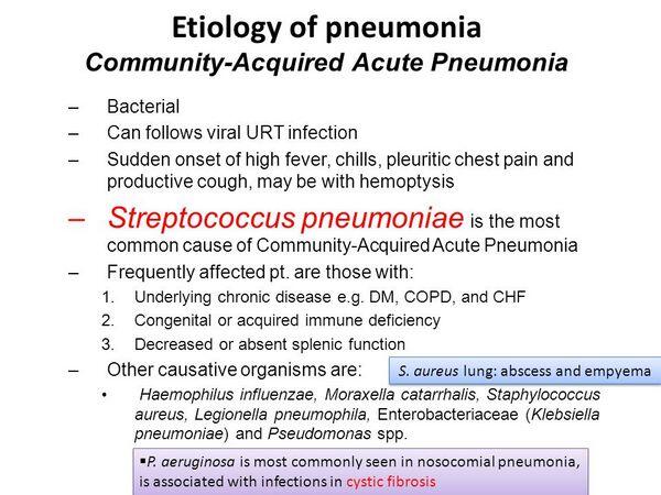 Community Acquired Pneumonia 2647